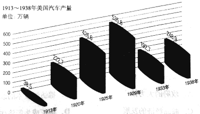 2013年高考天津卷文综（历史部分）【带解析】-转换后