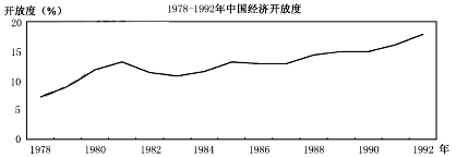 2014年高考福建卷文综（历史部分）【带解析】