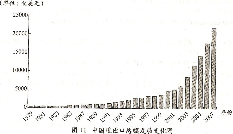 2009年高考安徽卷文综（历史部分）【带解析】