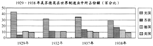 2011年高考安徽卷文综（历史部分）【带解析】