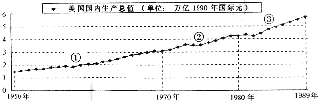 2013年高考安徽卷文综（历史部分）【带解析】