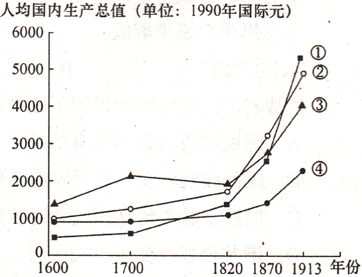 第6课 殖民扩张与世界市场的拓展【试题11】〖2013最新模拟分解〗