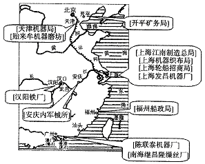 第10课 中国民族资本主义的曲折发展【试题9】〖名题分解〗