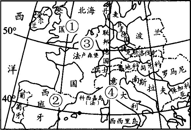 第23课 世界经济的区域集团化【试题1】〖名题分解〗