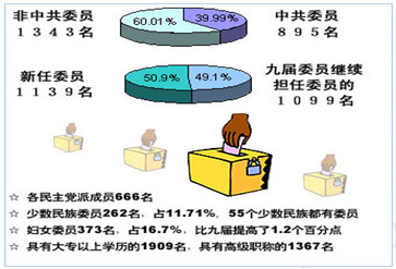 3215. 湖南省衡阳市2014届高中毕业班联考（一）文综历史试题