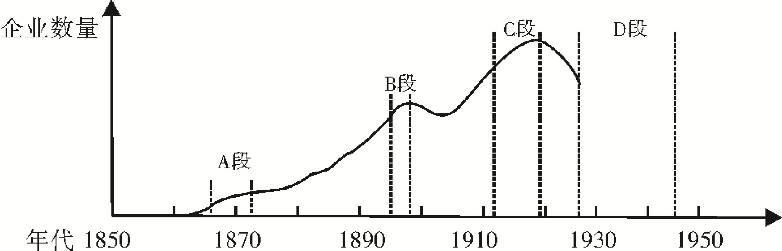 3233. 湖南省永州市2014年高考第二次模拟考试历史试题
