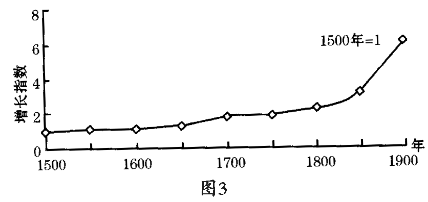 3300. 四川省内江市2014届高中三年级第四次模拟考试文综历史试题