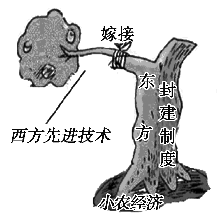 3370. 四川省广元市2014届高三第二次高考适应性统考文综历史试题