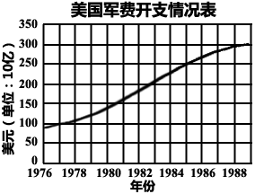 3381. 浙江省温州市2014届高三第二次适应性测试文综历史试题