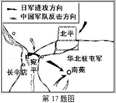 3400. 浙江省宁波市2014年高考模拟考试文综历史试题