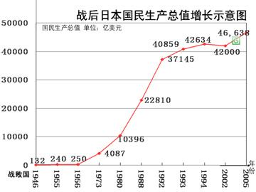3470. 江苏省盐城市2014届高三年级第三次模拟考试历史试题