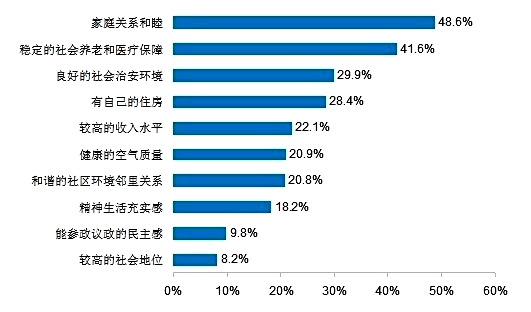 3417. 天津市十二区县重点中学2014年高三毕业班联考（二）文综历史试题