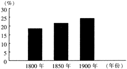 3441. 江苏省南通市2014届高三第三次调研测试历史试题
