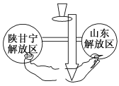 2013—2014学年《三维设计》必修一第四单元 第17课 解放战争 课时跟踪训练