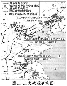 2013—2014学年《三维设计》必修一第四单元 第17课 解放战争 课时跟踪训练