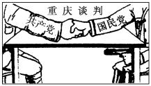 2013—2014学年《三维设计》必修一第四单元 第17课 解放战争 随堂基础巩固