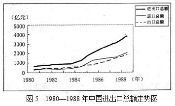 2011年高考福建卷文综（历史部分）【带解析】