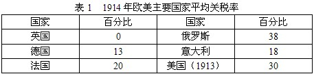 2010年高考安徽卷文综（历史部分）【带解析】