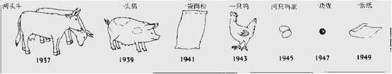 2010年高考浙江卷文综（历史部分）【带解析】