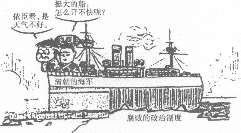 第9课 近代中国经济结构的变动【试题8】〖名题分解〗