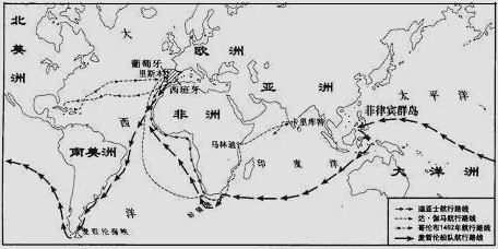 第7课 第一次工业革命【试题2】〖名题分解〗