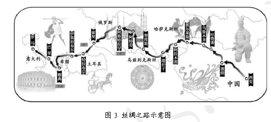 第3课 古代商业的发展【试题16】〖2014名题分解〗