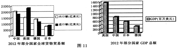 3495. 福建省三明市2014年普通高中毕业班质量检查文综历史试题