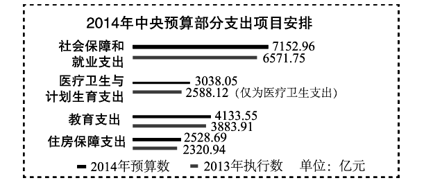 3417. 天津市十二区县重点中学2014年高三毕业班联考（二）文综历史试题