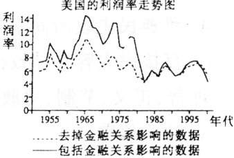 3181. 河北省石家庄市2014届高三质检（一）历史试题