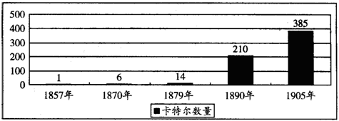 3194. 北京市朝阳区2014届高三第一学期期末统一考试历史试题