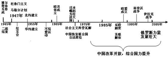 3194. 北京市朝阳区2014届高三第一学期期末统一考试历史试题