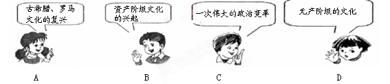 江苏省兴化市戴泽（戴南）初级中学2014届九年级上学期第一次（10月）月考历史试题（教师版）