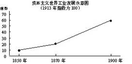江苏省仪征市大仪中学2014届九年级上学期期中考试历史试题（教师版）