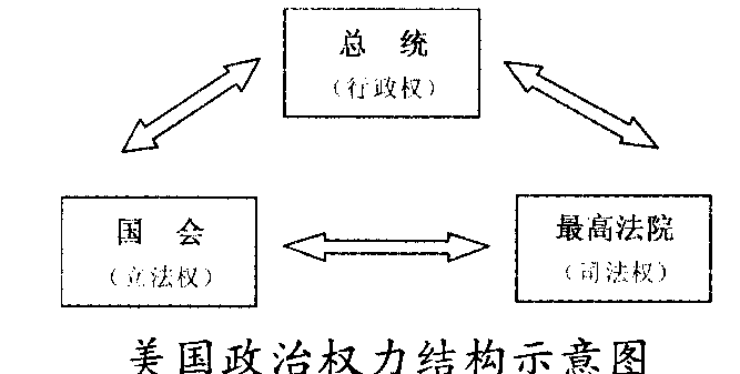湖北省黄州区部分学校2014届九年级11月联考历史试题（教师版）