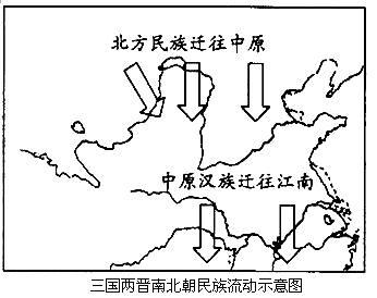 江苏省宝应县中南片七校2014届九年级12月月度调研历史试题（教师版）