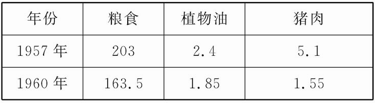 安徽省淮北市2014届九年级下学期五校联考（五）历史试题（教师版）