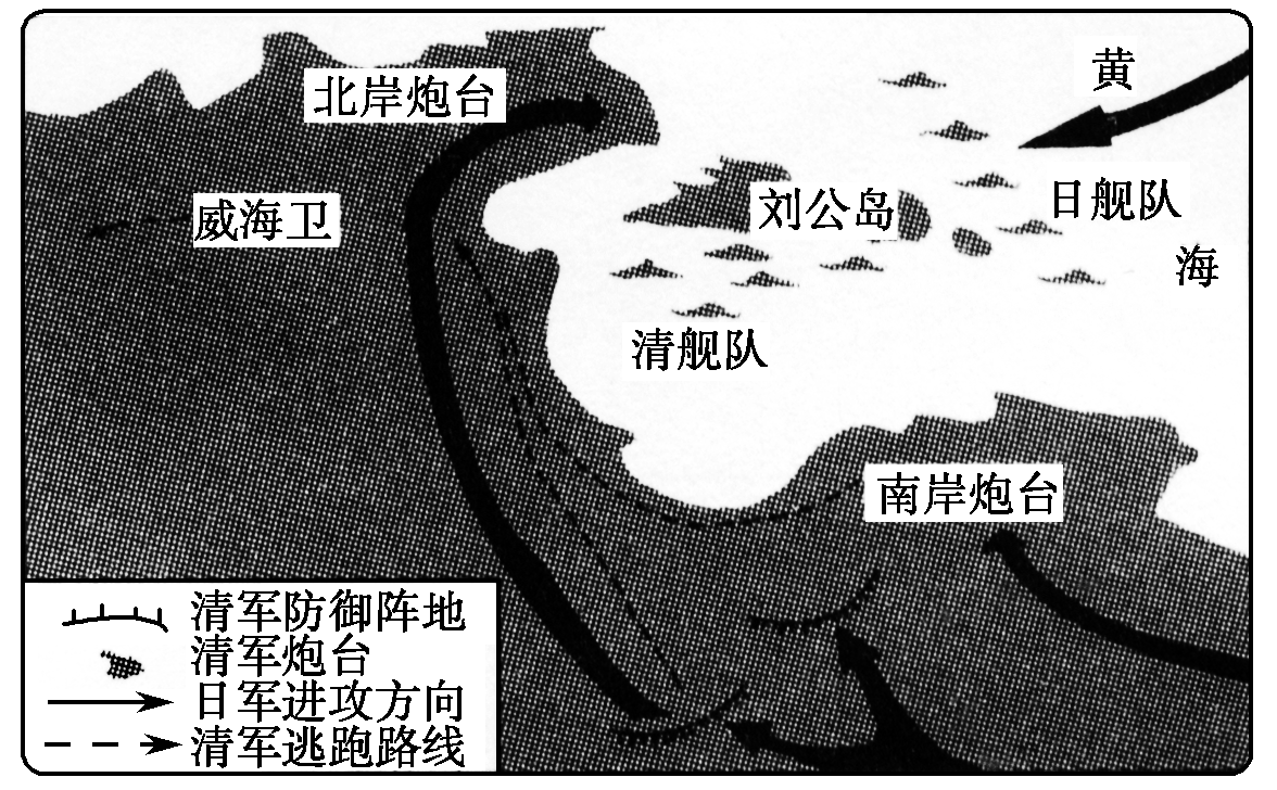 2014—2015学年《创新设计》人民版必修一专题二 课时一 列强入侵与民族危机