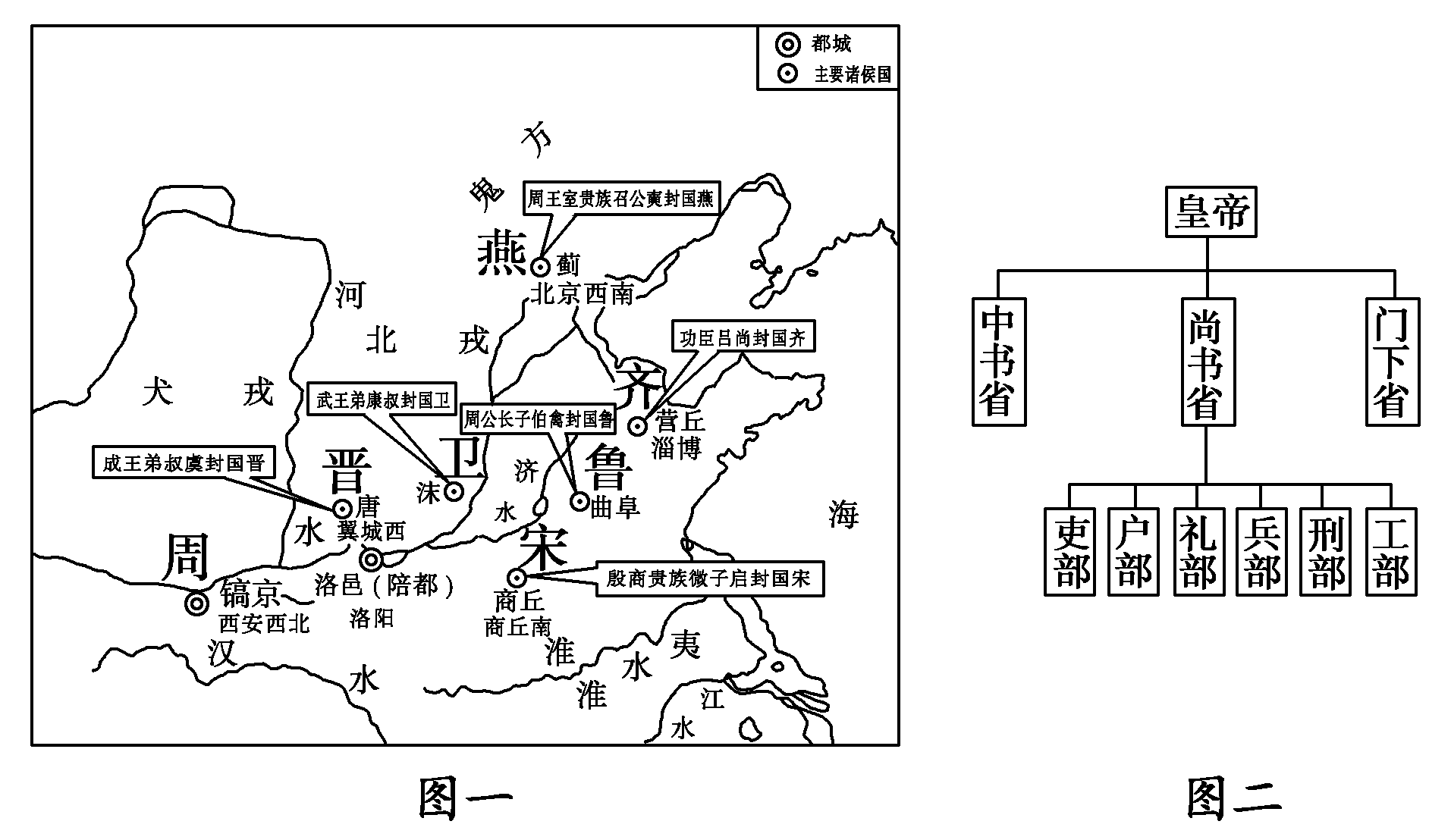 2014—2015学年《创新设计》人民版必修一专题一 课时三 君主专制政体的演进与强化