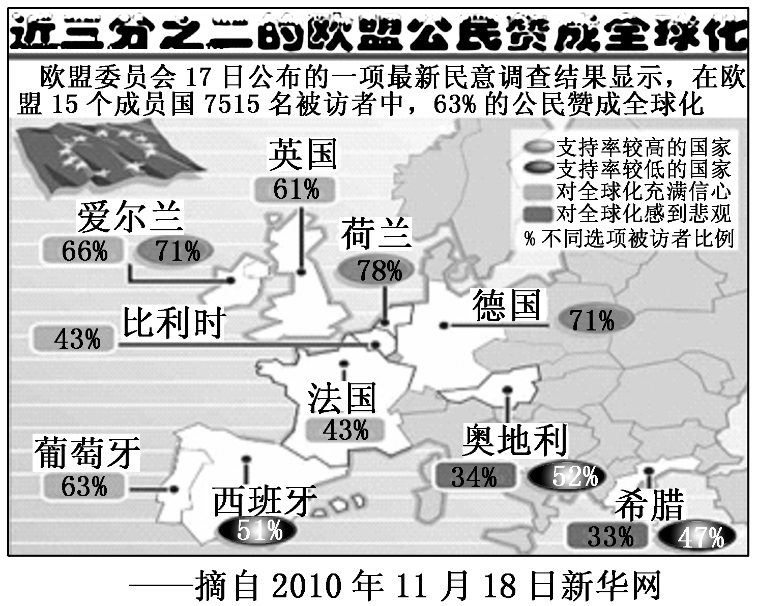 2013—2014学年《创新方案》岳麓版必修二第五单元 第26课 课下作业