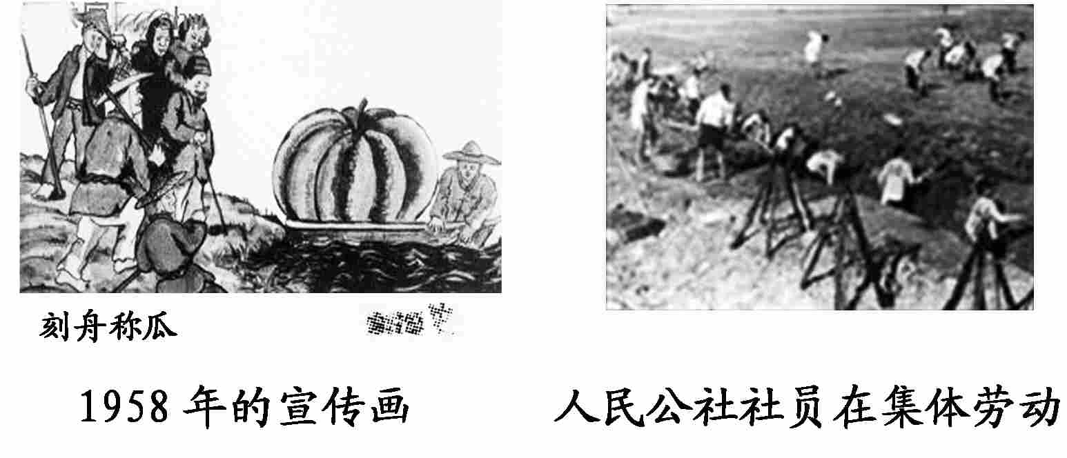2012—2013学年《创新设计》人民版必修二专题3—1