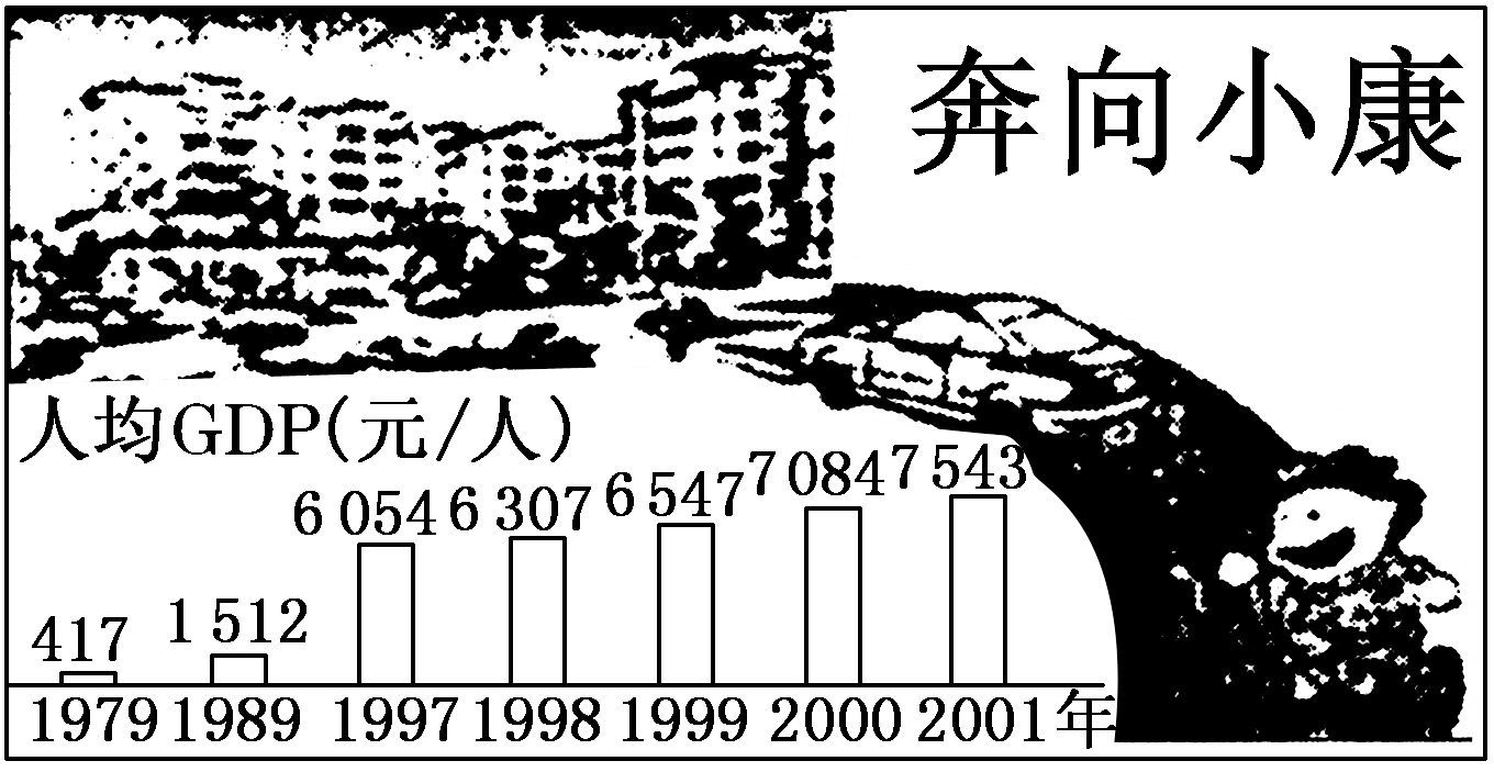 2012—2013学年《三维设计》岳麓版必修二第四单元 第21课 课时跟踪训练