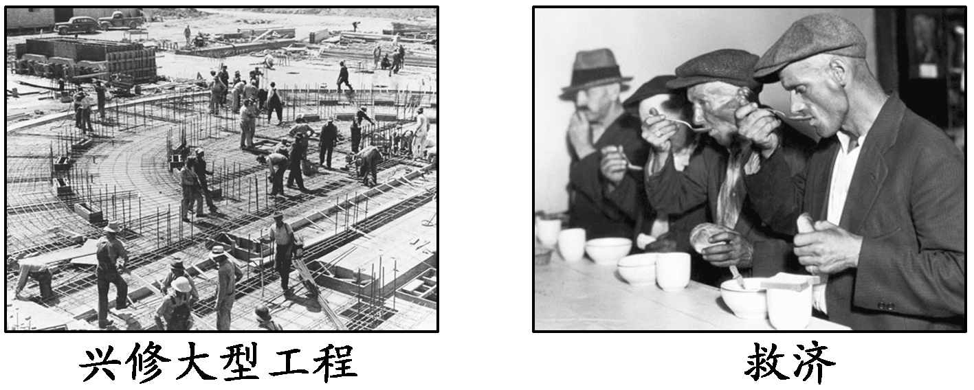2012—2013学年《三维设计》岳麓版必修二第三单元 第15课 随堂基础巩固