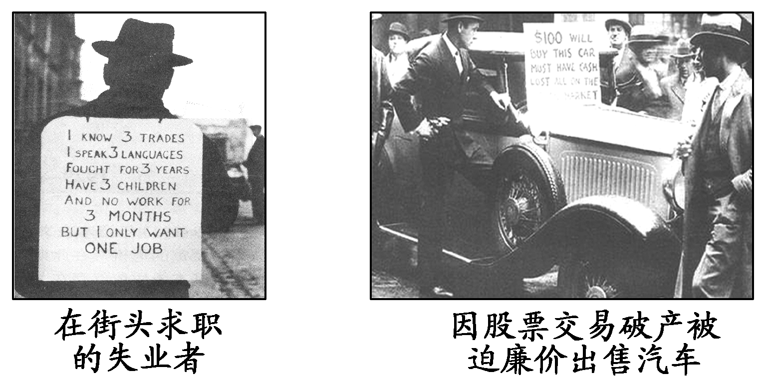 2013—2014学年《三维设计》人民版必修二专题六 一 课时跟踪训练