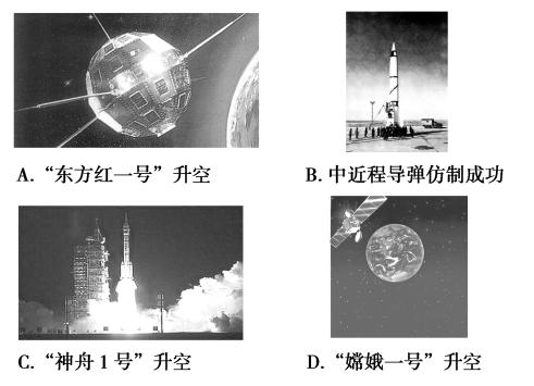 2014—2015学年《成才之路》人教版必修三7—19 建国以来的重大科技成就