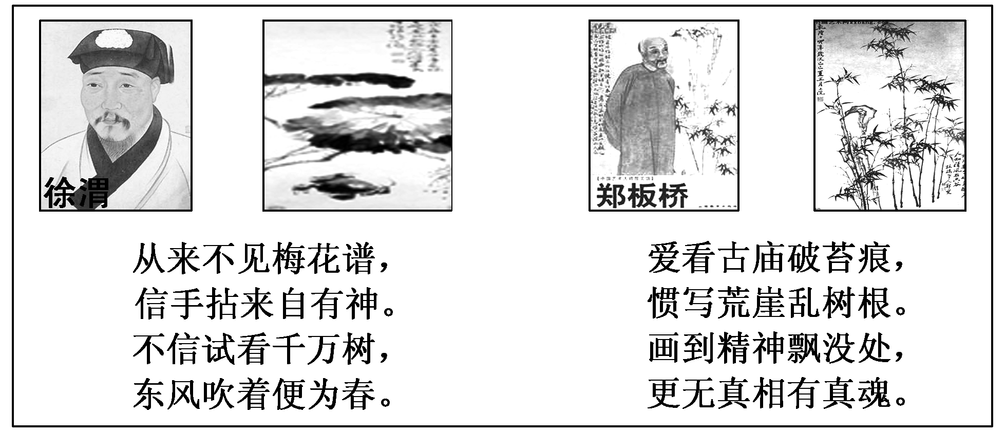 2012—2013学年《三维设计》岳麓版必修三第二单元 第8课 笔墨丹青 创新演练 随堂基础巩固