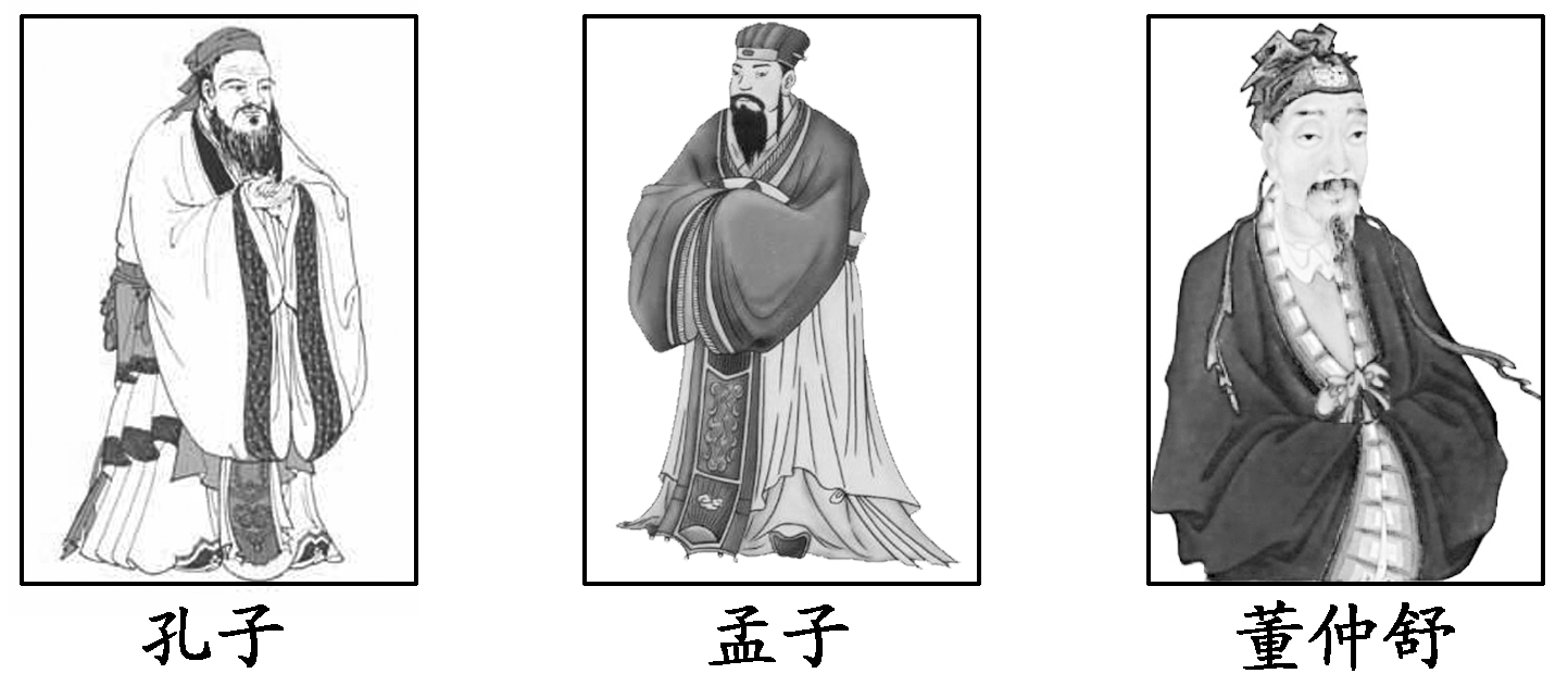 2012—2013学年《三维设计》岳麓版必修三第一单元 第3课 汉代的思想大一统 创新演练 随堂基础巩固