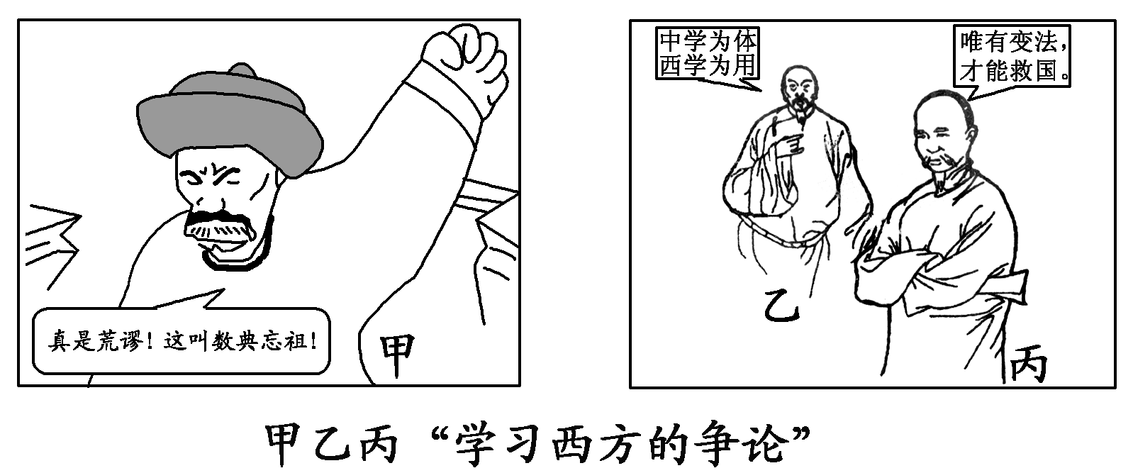 2013—2014学年《三维设计》人教版 第五单元 第14课 从师夷长技到维新变法 随堂甚础巩固