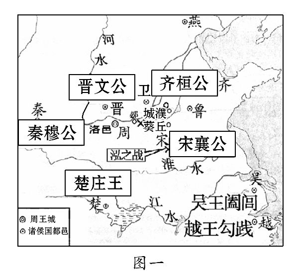 2015版《全程复习方略》中华文明的起源及国家的产生和社会的变革课时提升作业（一） 1