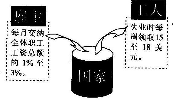 贵州省2015年高中历史学业水平考试试题（2015.7）