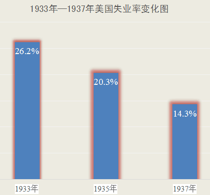 01陕西省2019年普通高中学业水平考试历史试题